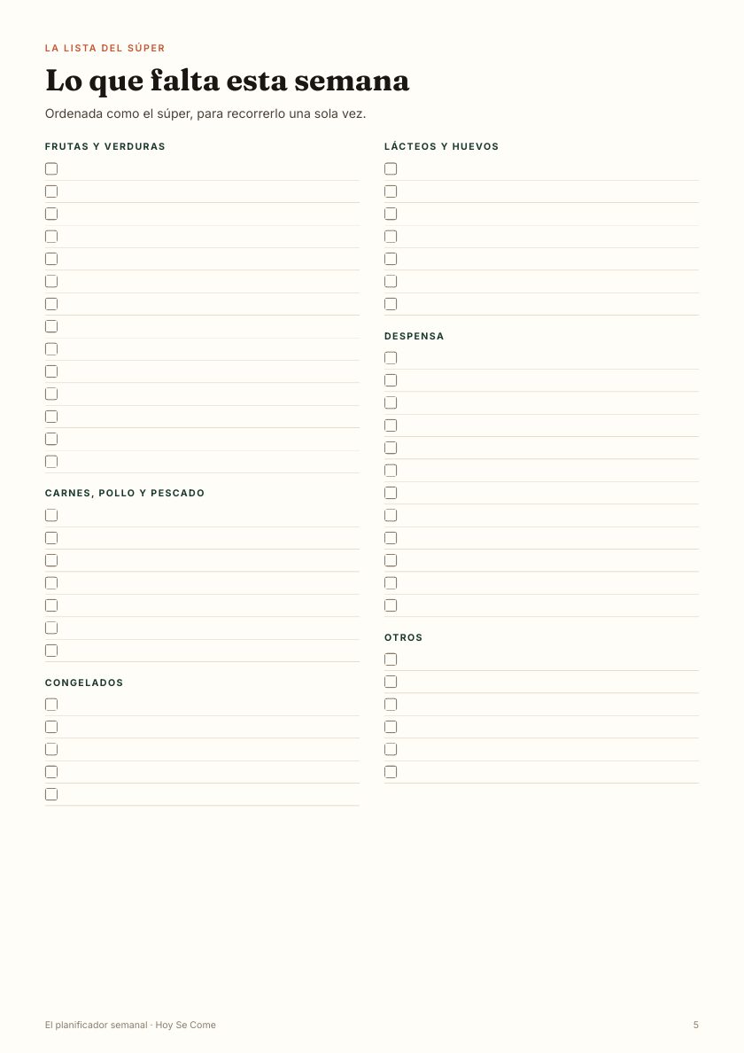 La lista del súper ordenada por sección